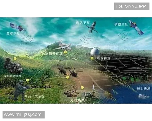 以战术创新为核心推动力探讨现代战争中的作战模式与战略选择