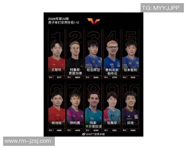 2023年全球足球明星男生排名揭晓谁将登顶成为新一代球王
