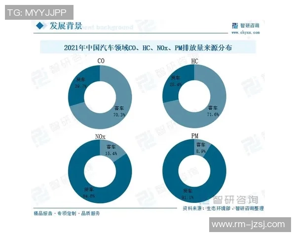 中国足球明星世界排名分析及其对足球发展的影响探讨