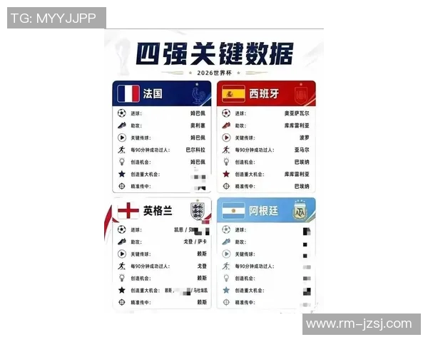 全球足球明星数量统计及其影响力分析